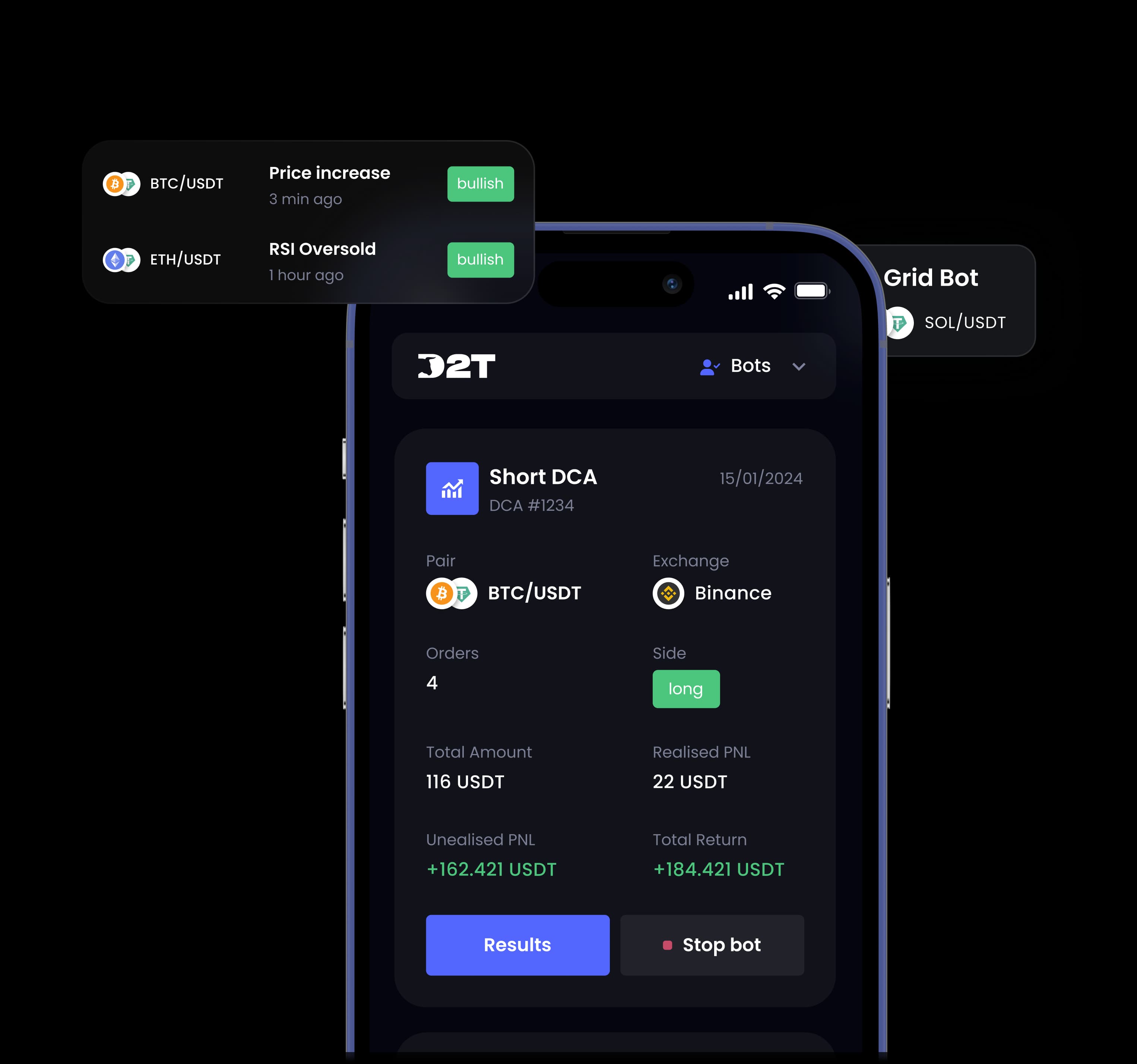 Automate your Crypto Trading with bots, copy trading, bundles