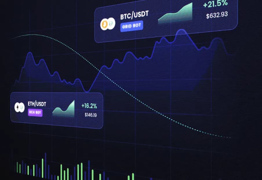 Are Crypto Trading Bots Worth It? (Pros and Cons)