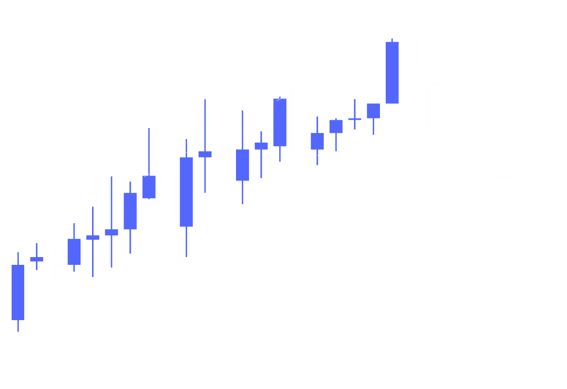 Channel Breakouts