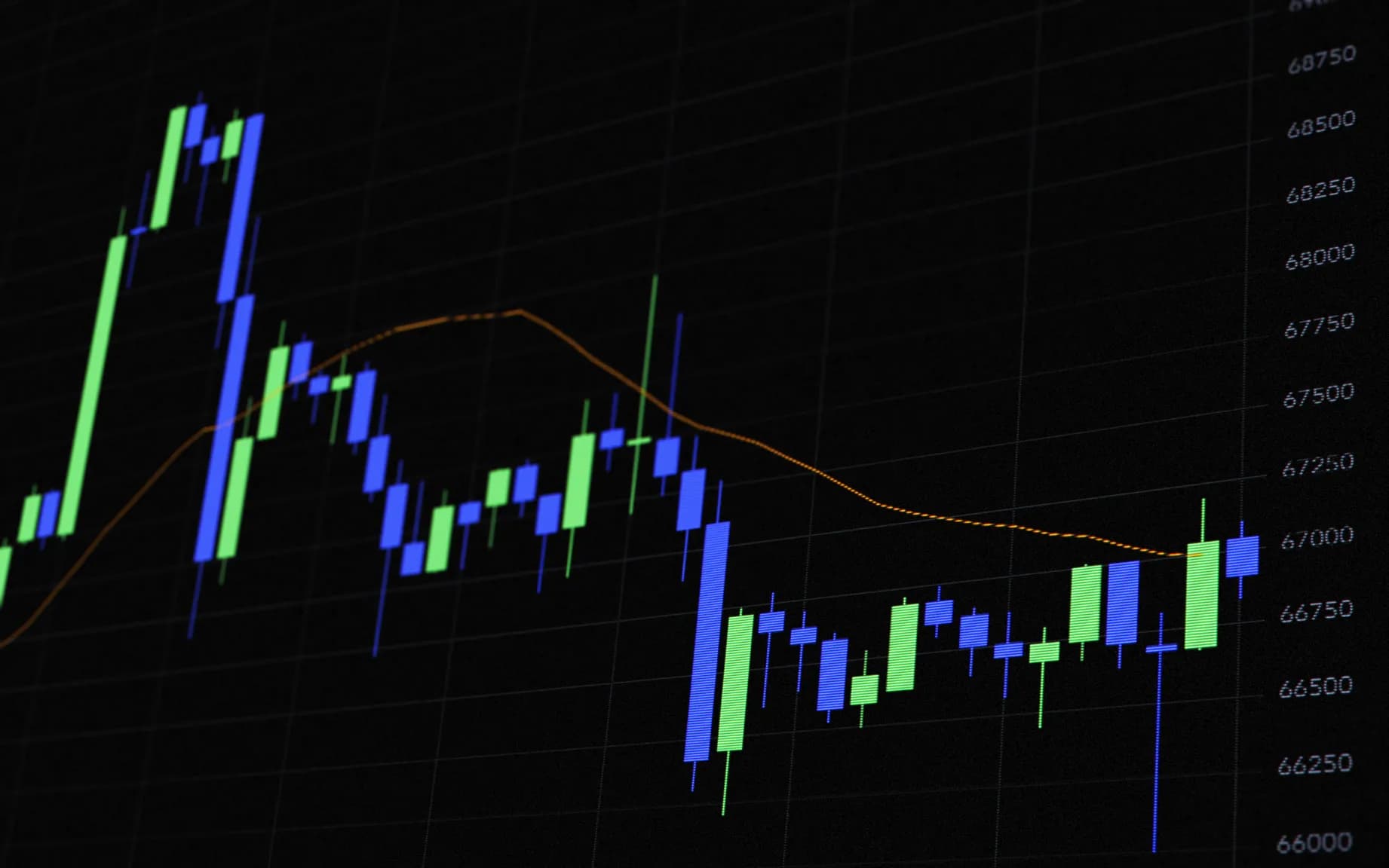 Understanding Moving Averages in Crypto Trading